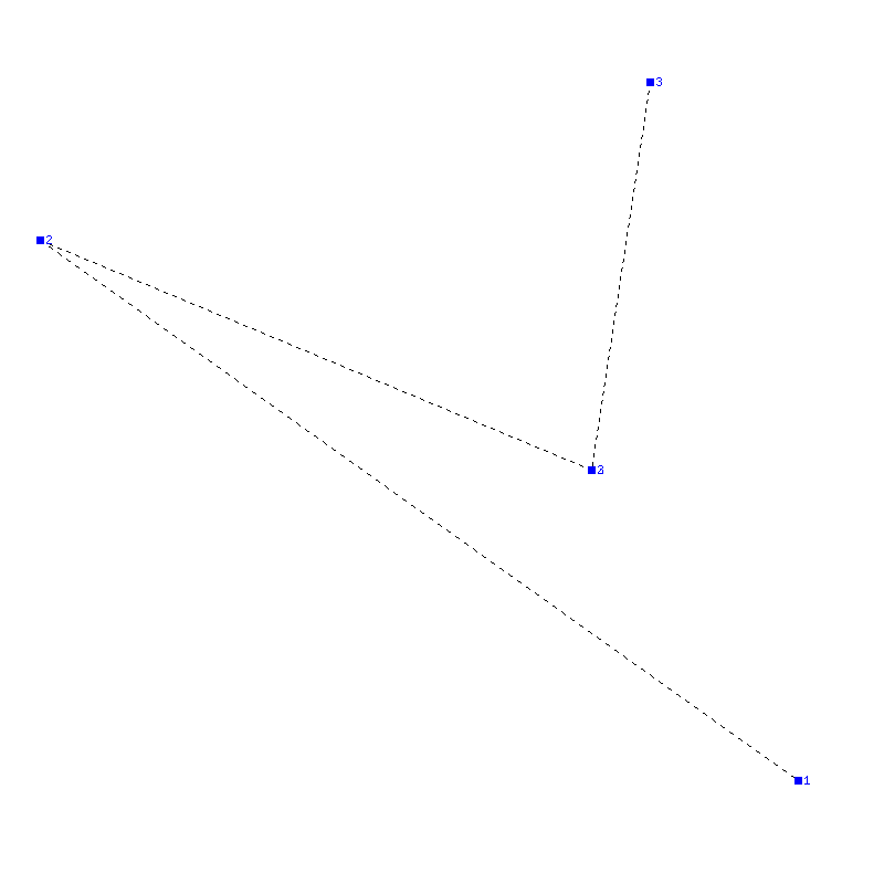 Flugauswertung